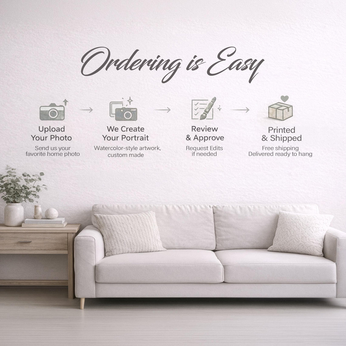 Custom Watercolor Home Portrait Canvas
